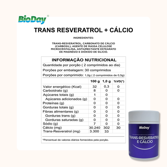 Combo Antioxidante & Anti-inflamatório Natural