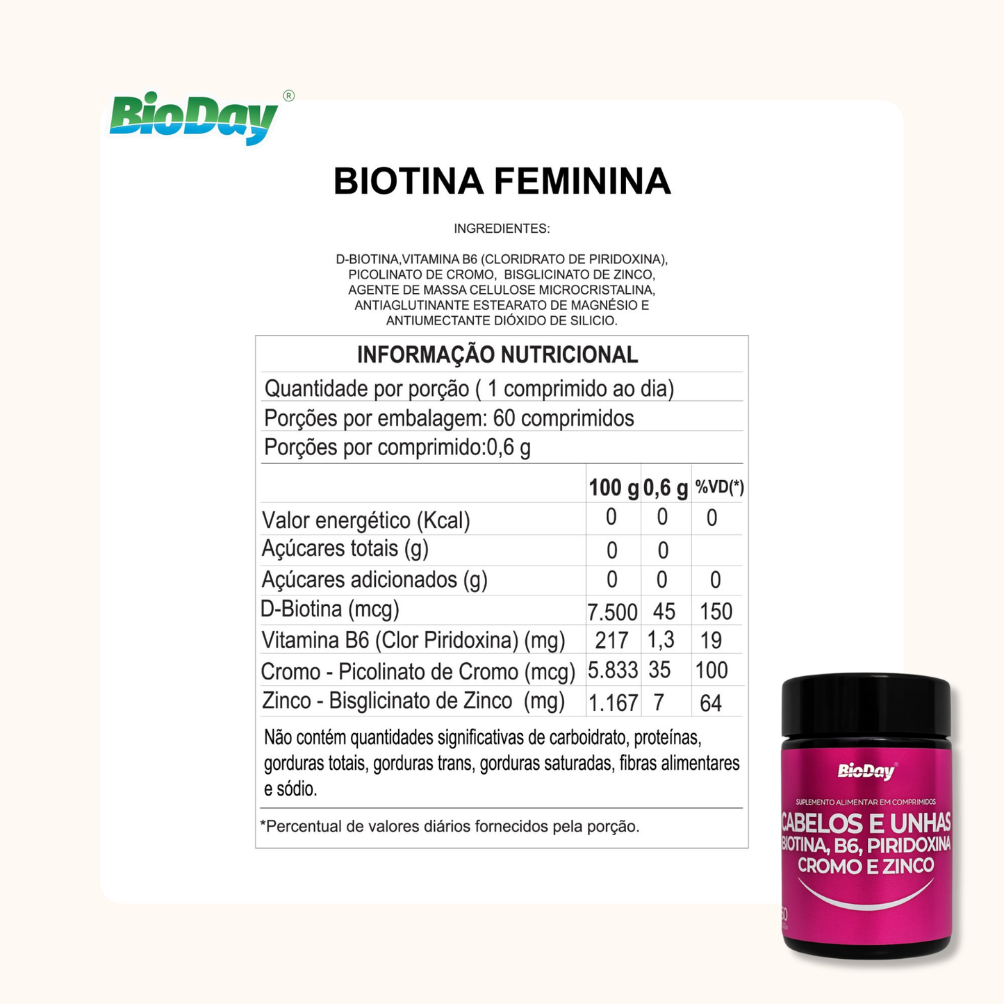 Combo Redução de Medidas