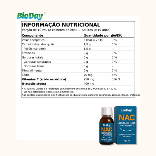 Kit Nac (acetilcisteina) - 2 Unidades - 120 Cápsulas