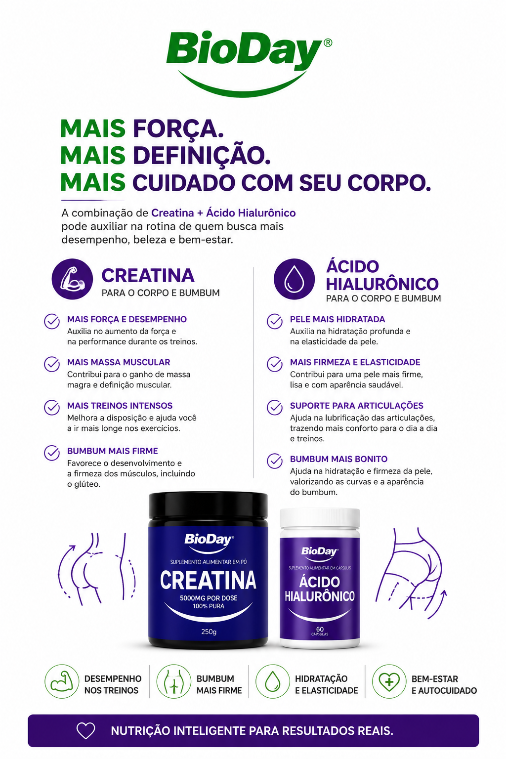 Combo Bumbum Perfeito