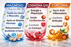 COMBO ENERGIA & DISPOSIÇÃO