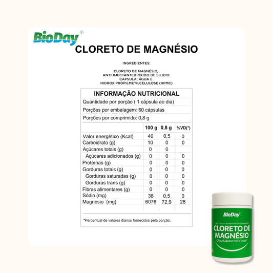 Cloreto De Magnésio Cápsulas Veganas - 60 Cápsulas