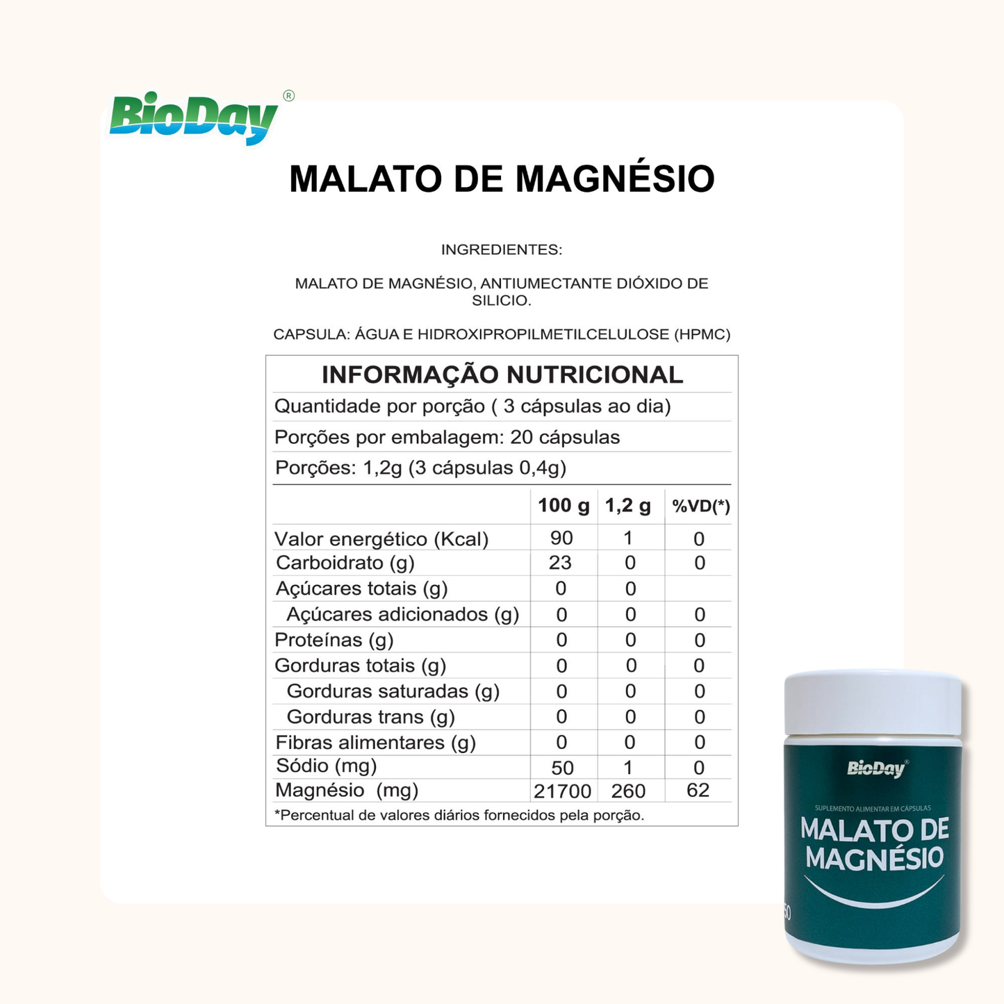 Combo Articulações