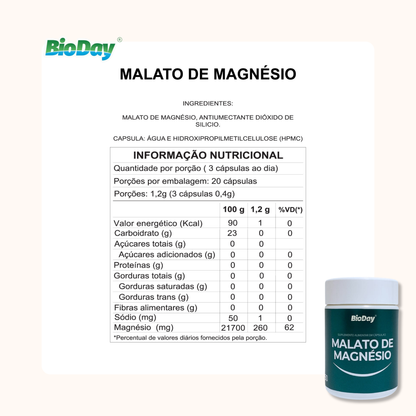 Combo Articulações