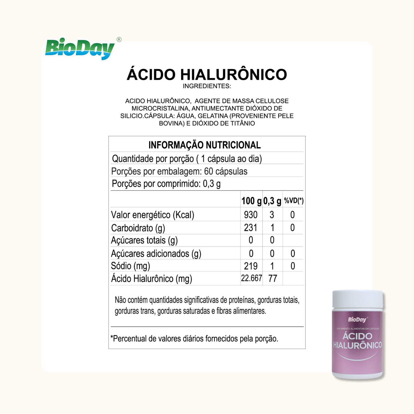 Combo Bumbum Perfeito