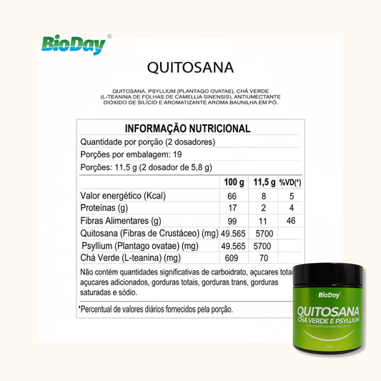 Combo Redução de Medidas