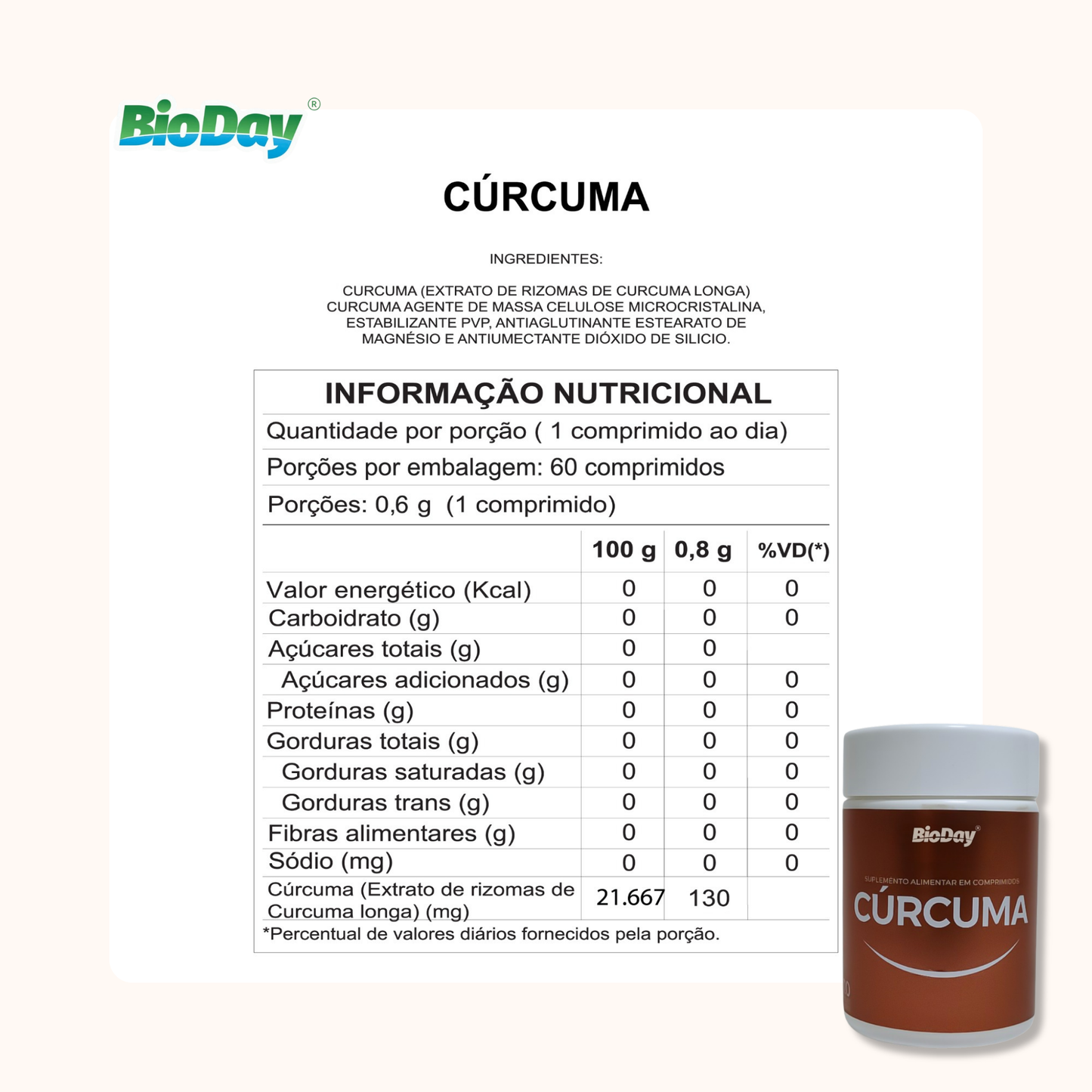 Combo Ossos & Articulações