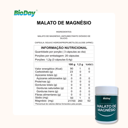 Combo Visão & Metabolismo