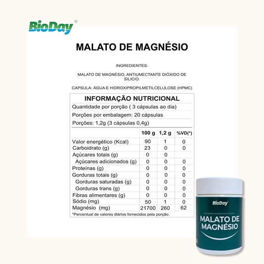 Combo Visão & Metabolismo