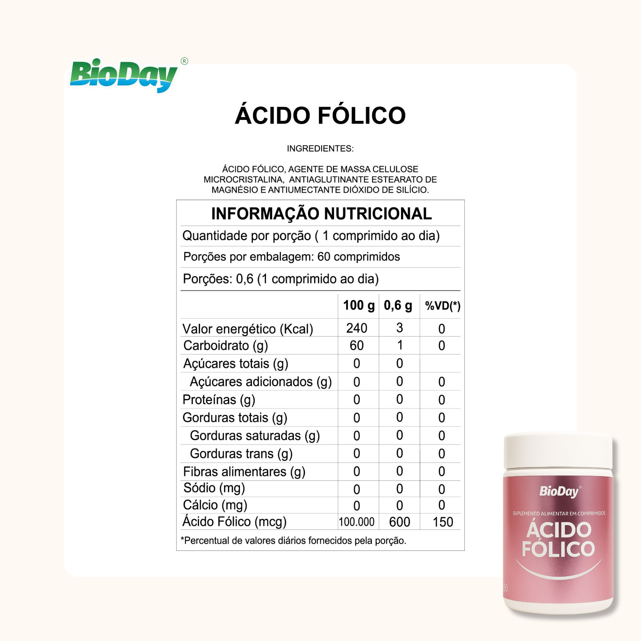 Combo Antioxidantes