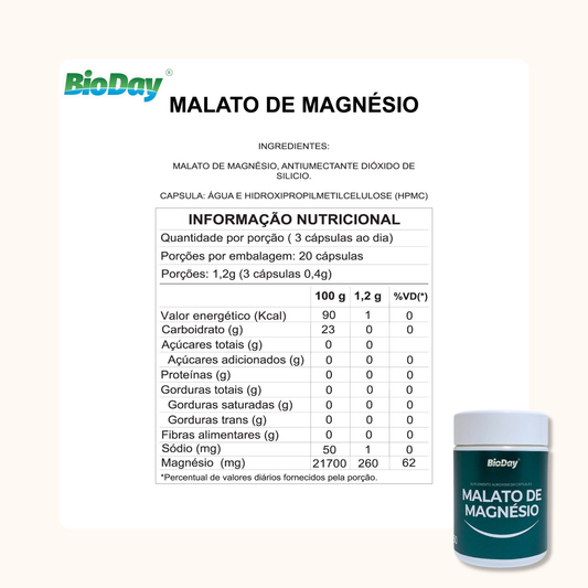 Kit Malato De Magnésio - 2 Unidades - 120 Cápsulas