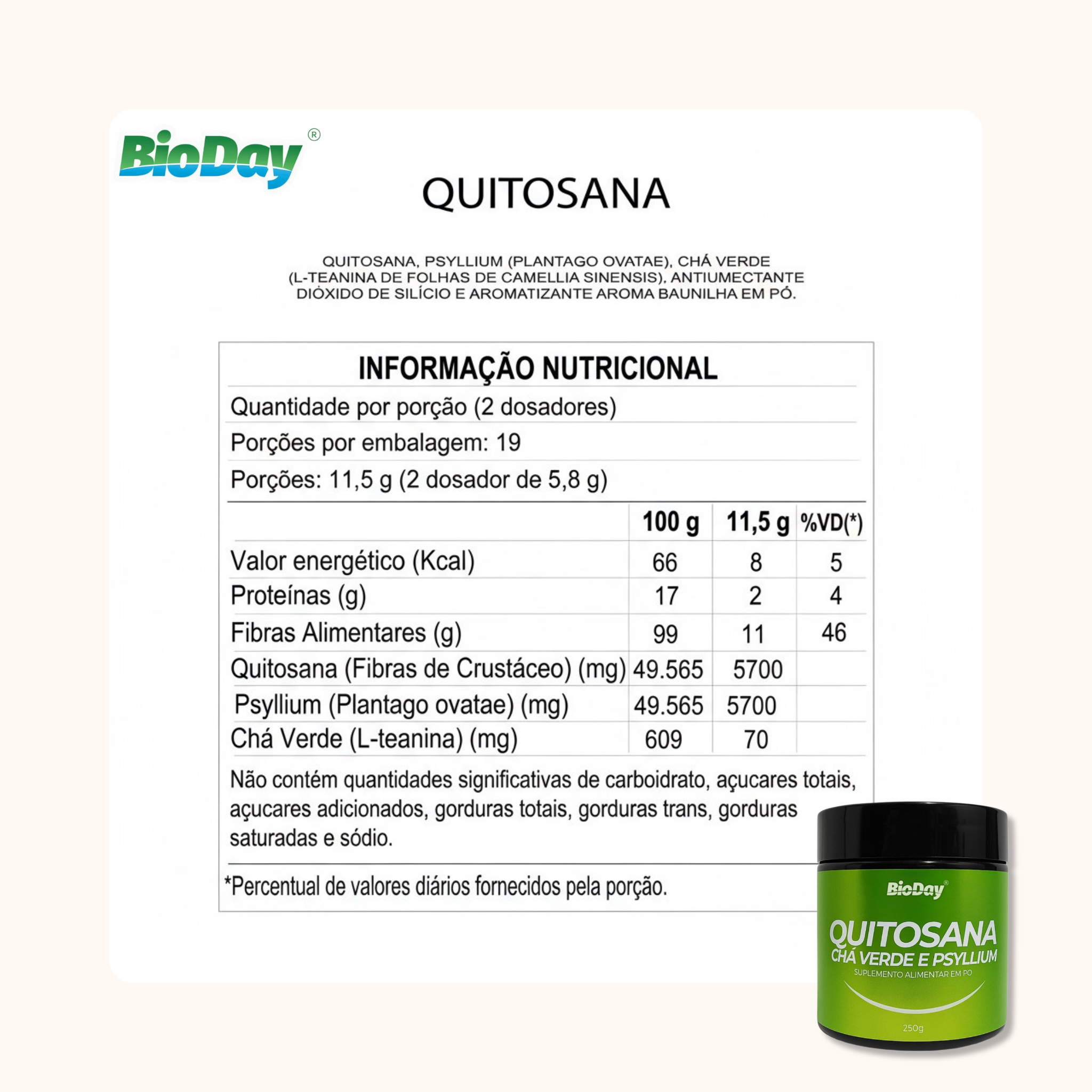 Quitosana + Chá Verde + Psyllium - Pote  250g