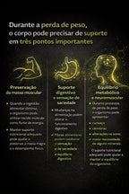 Protocolo BioDay – Equilíbrio Nutricional durante a Perda de Peso