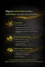 Protocolo BioDay – Equilíbrio Nutricional durante a Perda de Peso